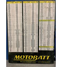 MotoBatt Overgangstabell Standard JIS->Motobatt