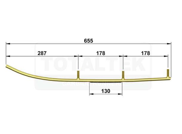 Totaltek Styreskinne Polaris Selges Parvis Koromant Sprint Ruco Scandinavia