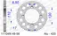 AFAM Bakdrev, Alu #420 - CR80/85, 55 CR80 96-02, CR85 05-07