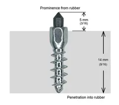 iGrip ST19R Skrupigg 19mm - 150 stk Racing Skrupigg til ATV, MC, MX+