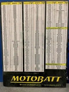MotoBatt Overgangstabell Standard JIS-&gt;Motobatt