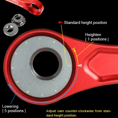 ZETA Senkesett Bak, HQ blå -HQ/KTM/GG 2024->, 27mm,HQ-Blå 