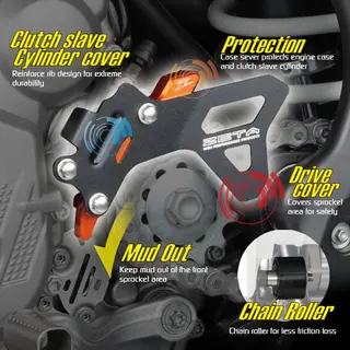 ZETA CaseSaver-sett - KTM 450EXC-F 500EXC-F&#39;17-18,450SX-F/450XCF&#39;16-18