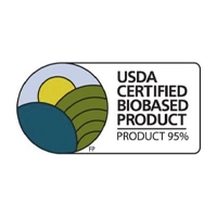 USDA