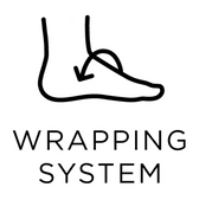 wrapping system